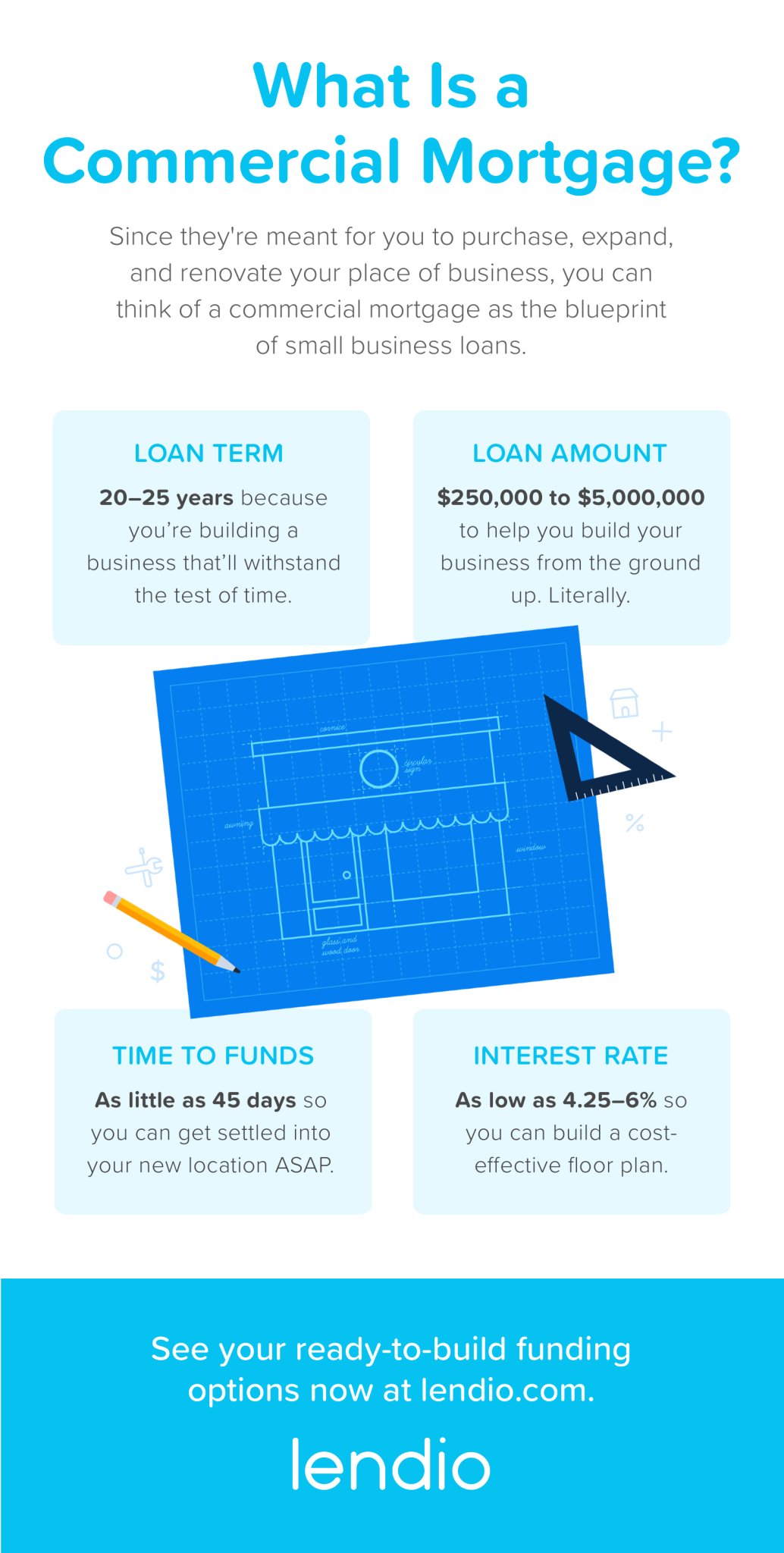 infographic-what-is-a-commercial-mortgage-laptrinhx