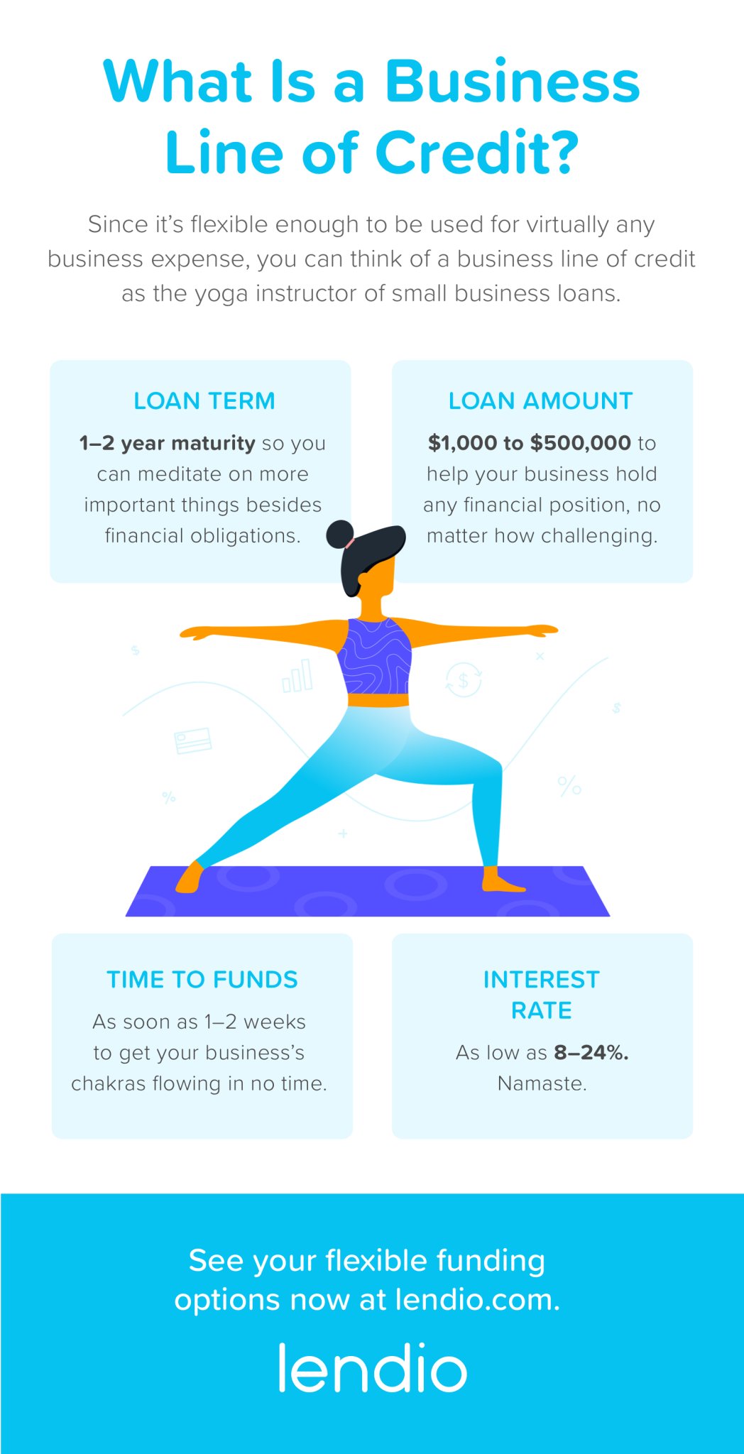 Infographic: What Is a Business Line of Credit?