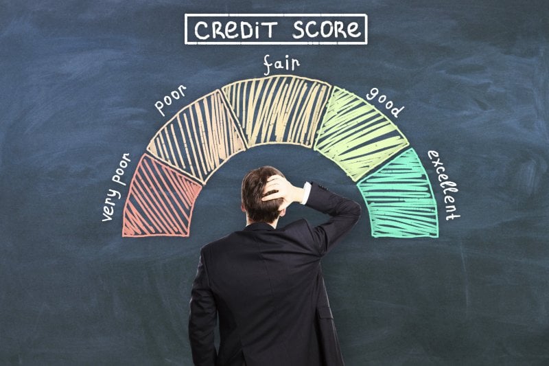 How To Check Your Small Business Credit Score